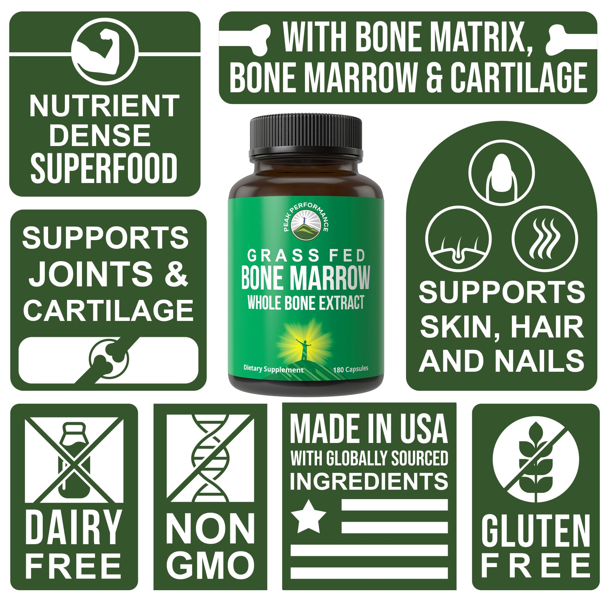 Desiccated Peak Performance formula delivers potency and better absorption in capsules.