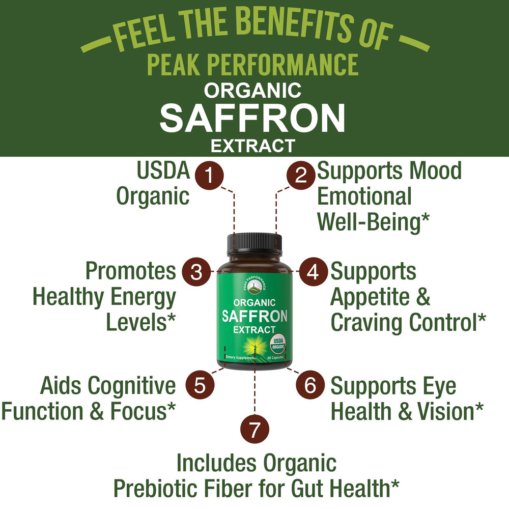 Peak Performance saffron capsules close-up highlighting pure extract and daily focus support.