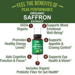 Peak Performance saffron capsules close-up highlighting pure extract and daily focus support.