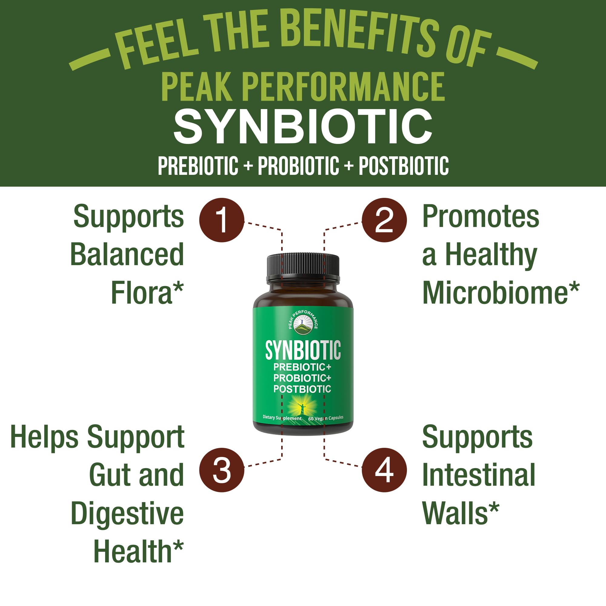 Close-up of Peak Performance Synbiotic capsules highlighting vegan 3-in-1 formula.