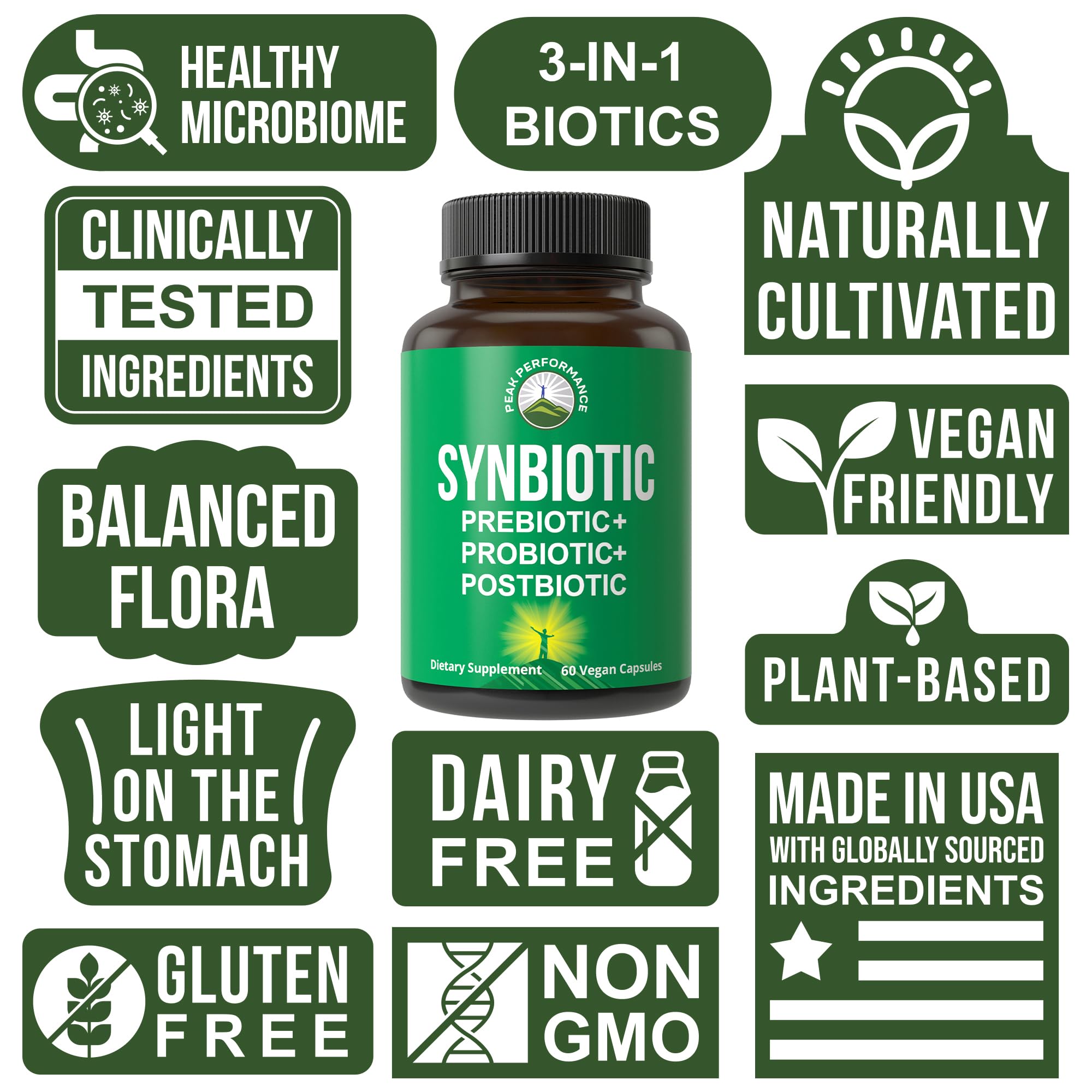 Peak Performance Synbiotic capsules in hand for on-the-go gut balance.