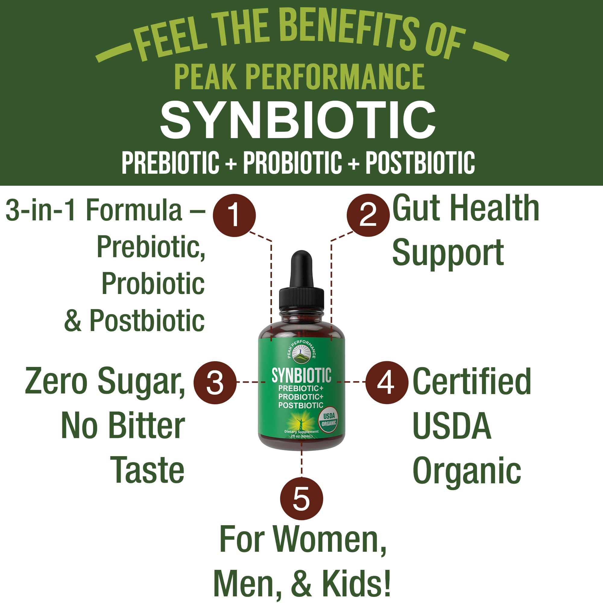 Peak Performance synbiotic drops poured into tea for easy dosing