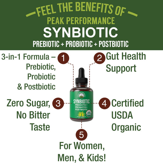 Peak Performance synbiotic drops poured into tea for easy dosing