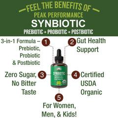 Peak Performance synbiotic drops poured into tea for easy dosing
