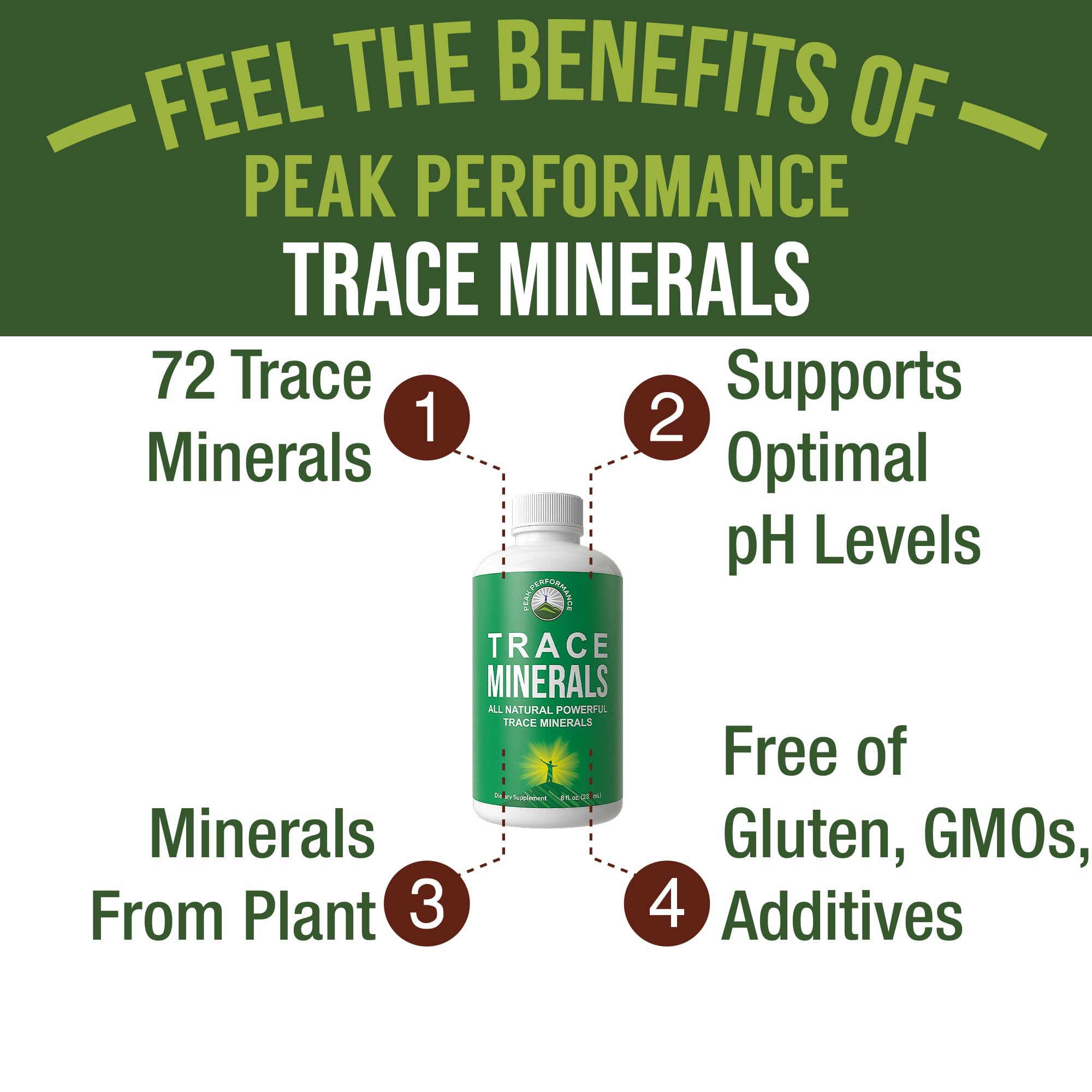 Peak Performance trace minerals liquid drops pour demonstrates easy dosing for balanced electrolytes.
