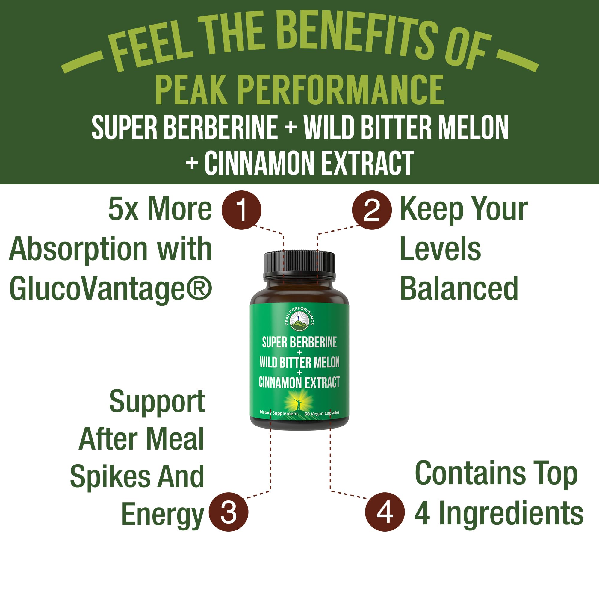 Peak Performance DHB capsules closeup highlights vegan daily support capsules