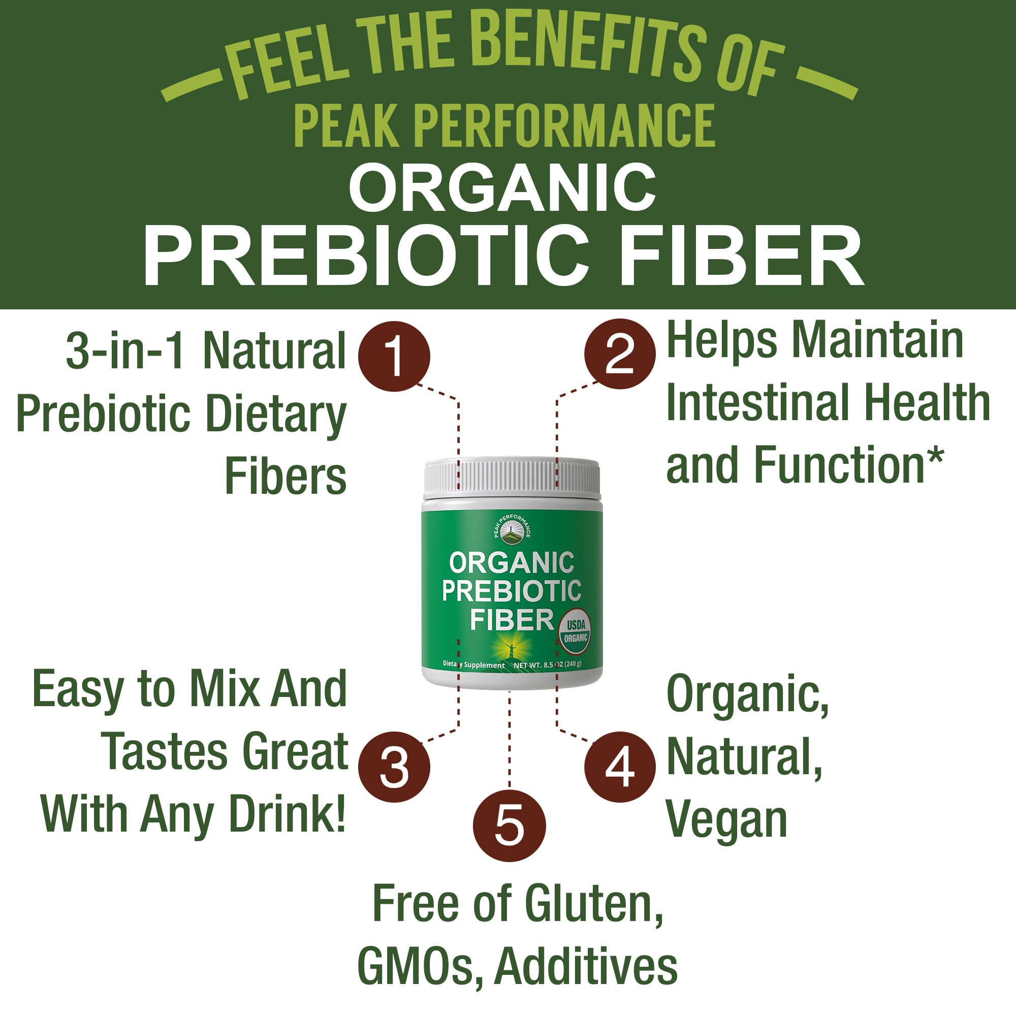 Peak Performance Prebiotic Fiber scoop measures precise daily intake for consistent use
