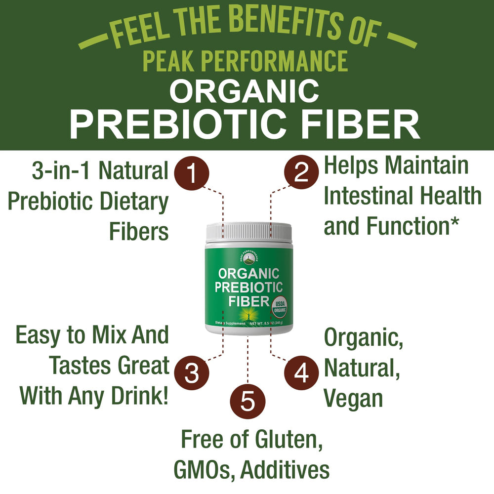 Peak Performance Prebiotic Fiber scoop measures precise daily intake for consistent use