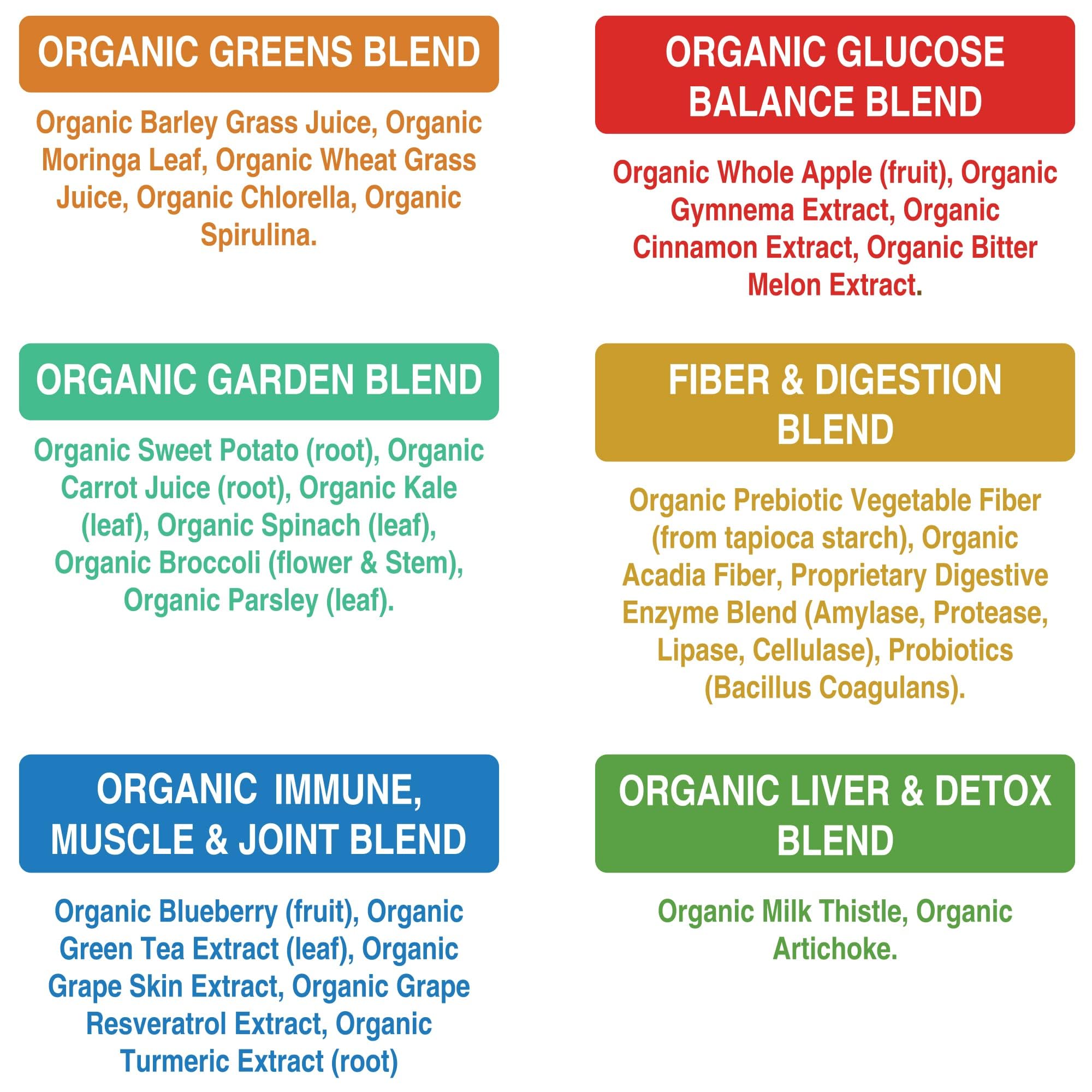 Peak Performance vegan keto greens—gluten-free, dairy-free and soy-free for clean daily nutrition.