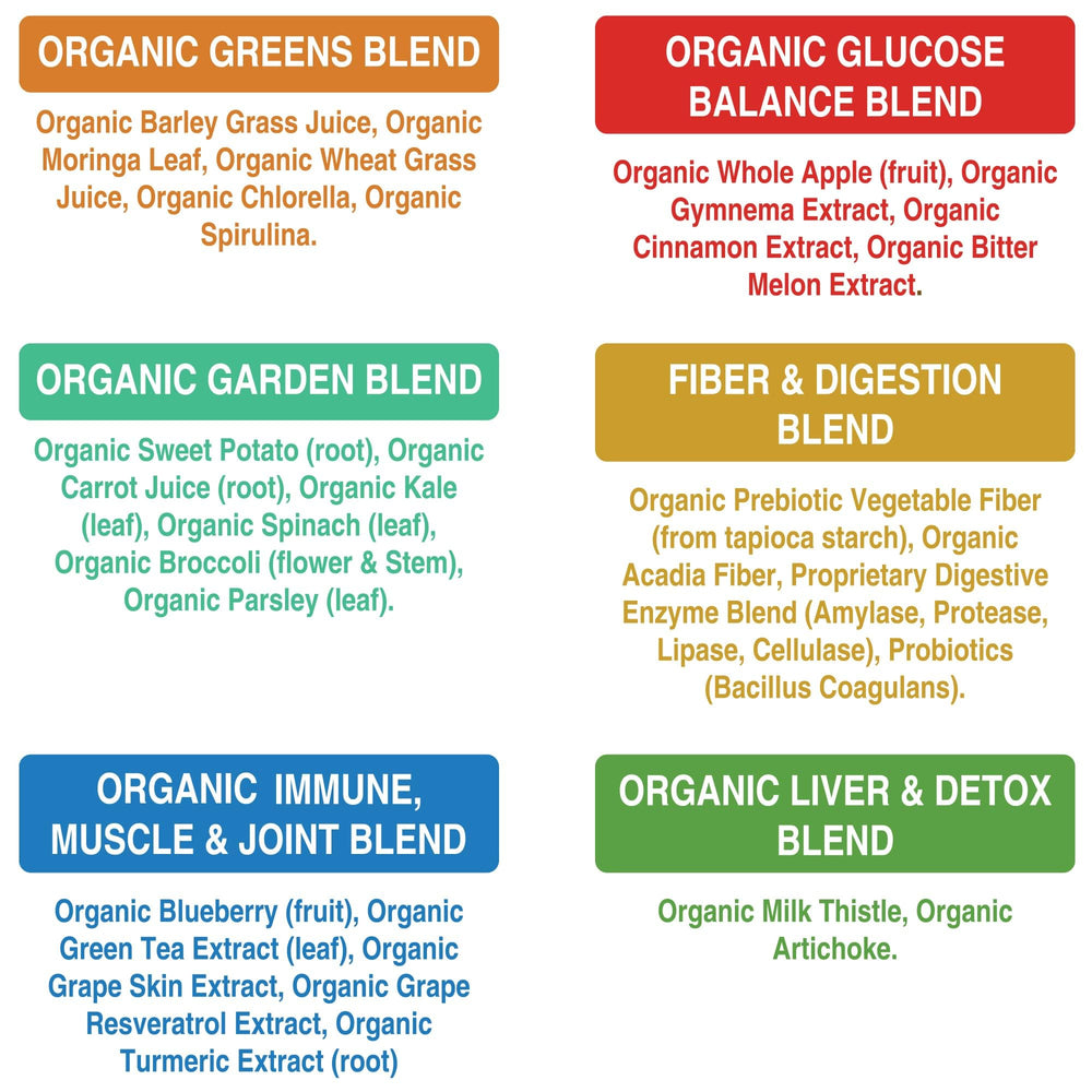 Peak Performance vegan keto greens—gluten-free, dairy-free and soy-free for clean daily nutrition.