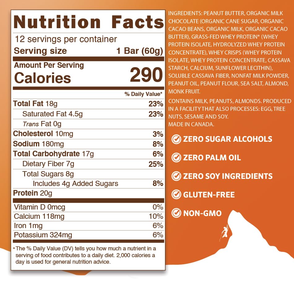 Peak Protein Bars Chocolate Peanut Butter Crunch serving idea for on-the-go snacking.