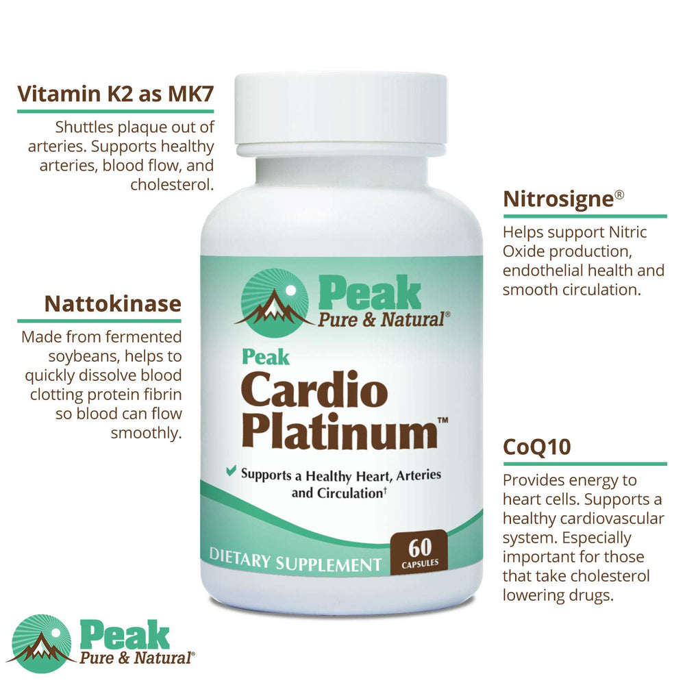 Peak Cardio Platinum capsules closeup, illustrating convenient daily capsules for a consistent routine.