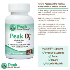 Peak Pure & Natural Peak D3 label shows gluten-free non-GMO formula.