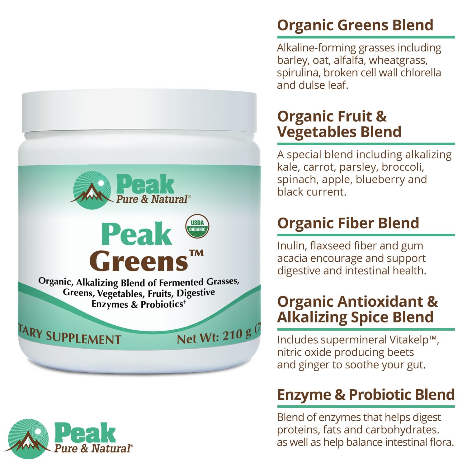 Peak Greens made-in-usa facility label highlights NSF-certified production.