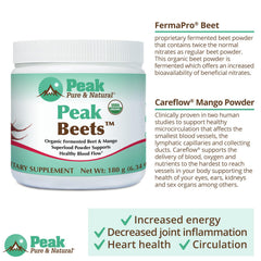 Made in USA facility seal emphasizes Peak Pure & Natural quality and safety.