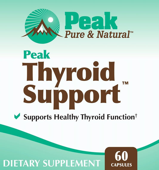 Thyroid Support bottle back label with ingredients list for informed use.
