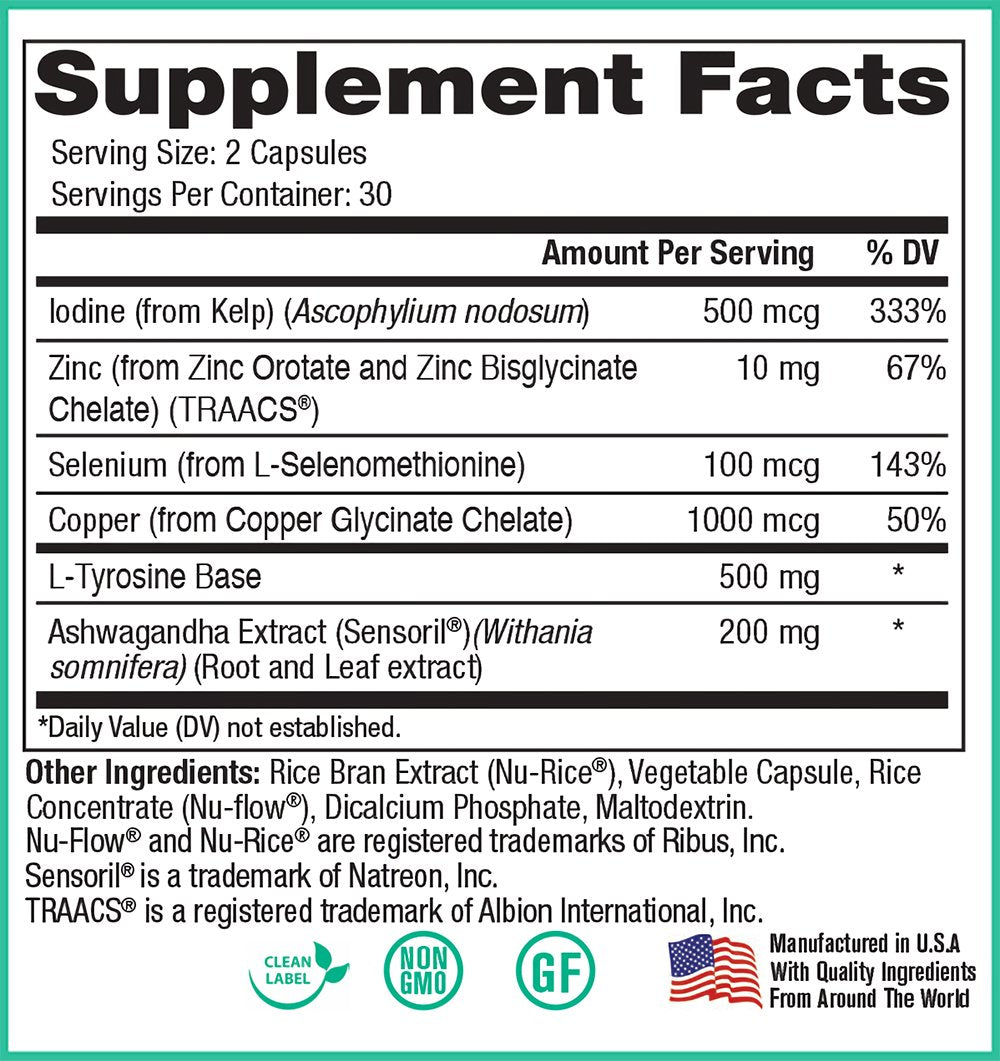 Close-up of Peak Thyroid Support capsules for easy daily supplementation.