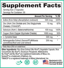Close-up of Peak Thyroid Support capsules for easy daily supplementation.