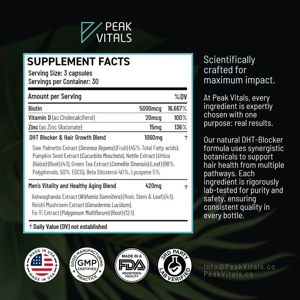 Peak Vitals DHT Blocker capsules close-up ready to take daily