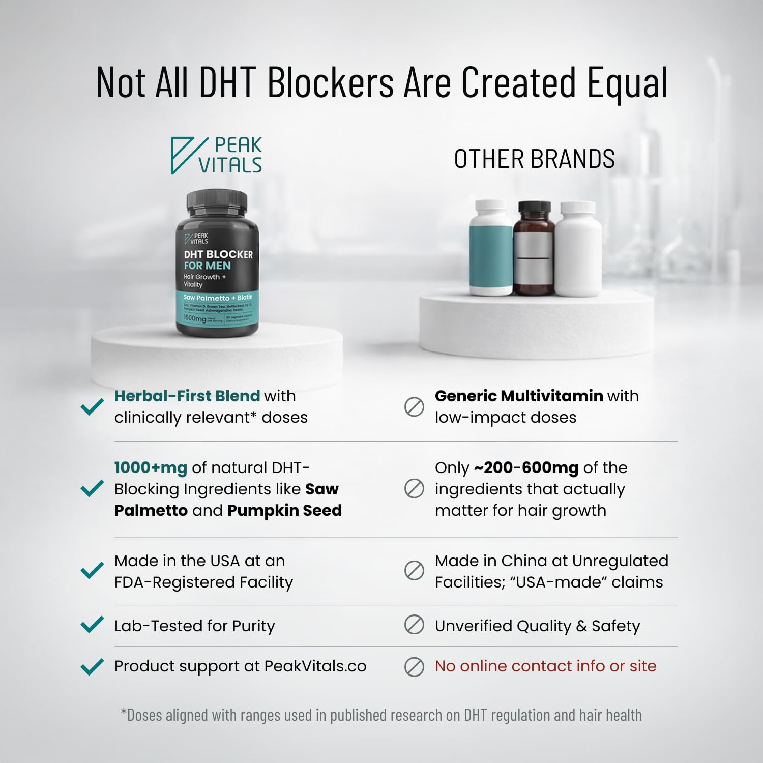Peak Vitals DHT Blocker ingredients scene highlights saw palmetto and pumpkin seed