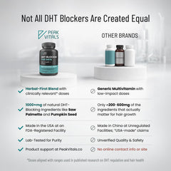 Peak Vitals DHT Blocker ingredients scene highlights saw palmetto and pumpkin seed