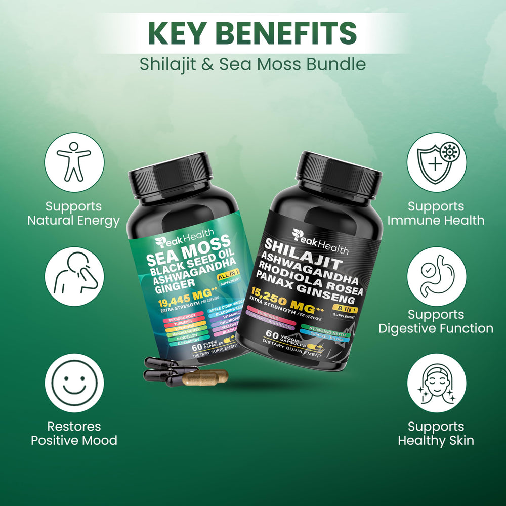 Peakhealth 60-capsule set designed for daily energy support