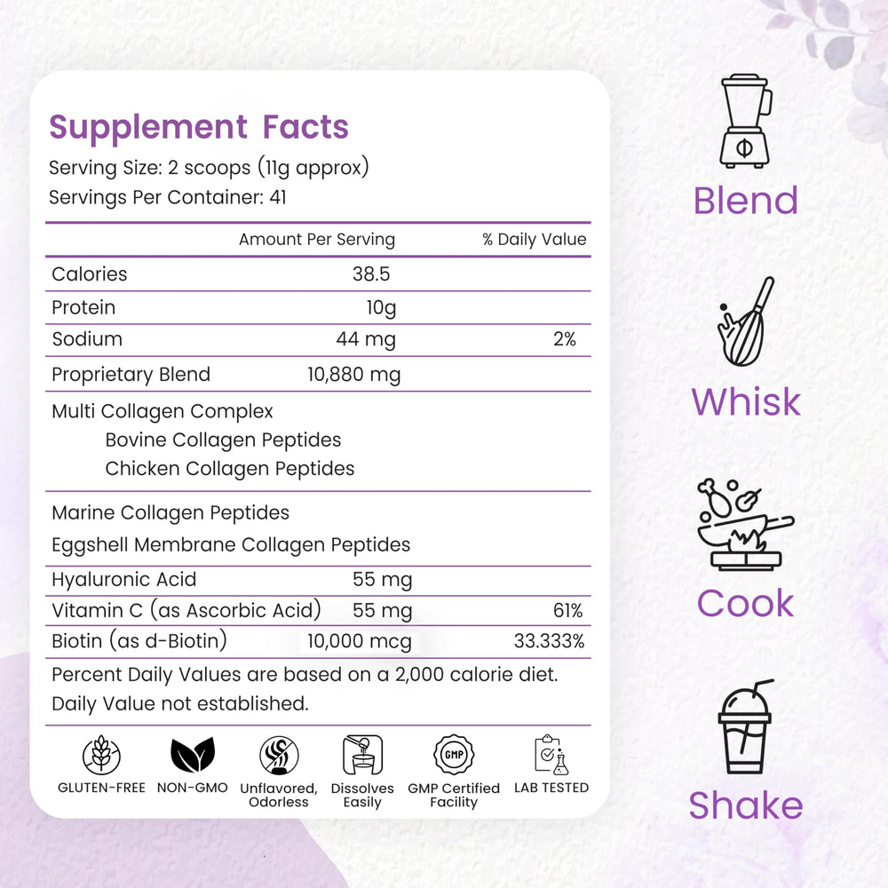 Peakhealth scoop on top of powder highlighting convenient serving size