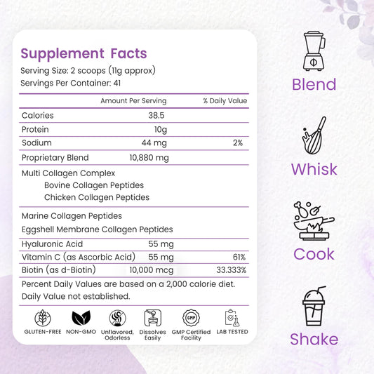 Peakhealth scoop on top of powder highlighting convenient serving size
