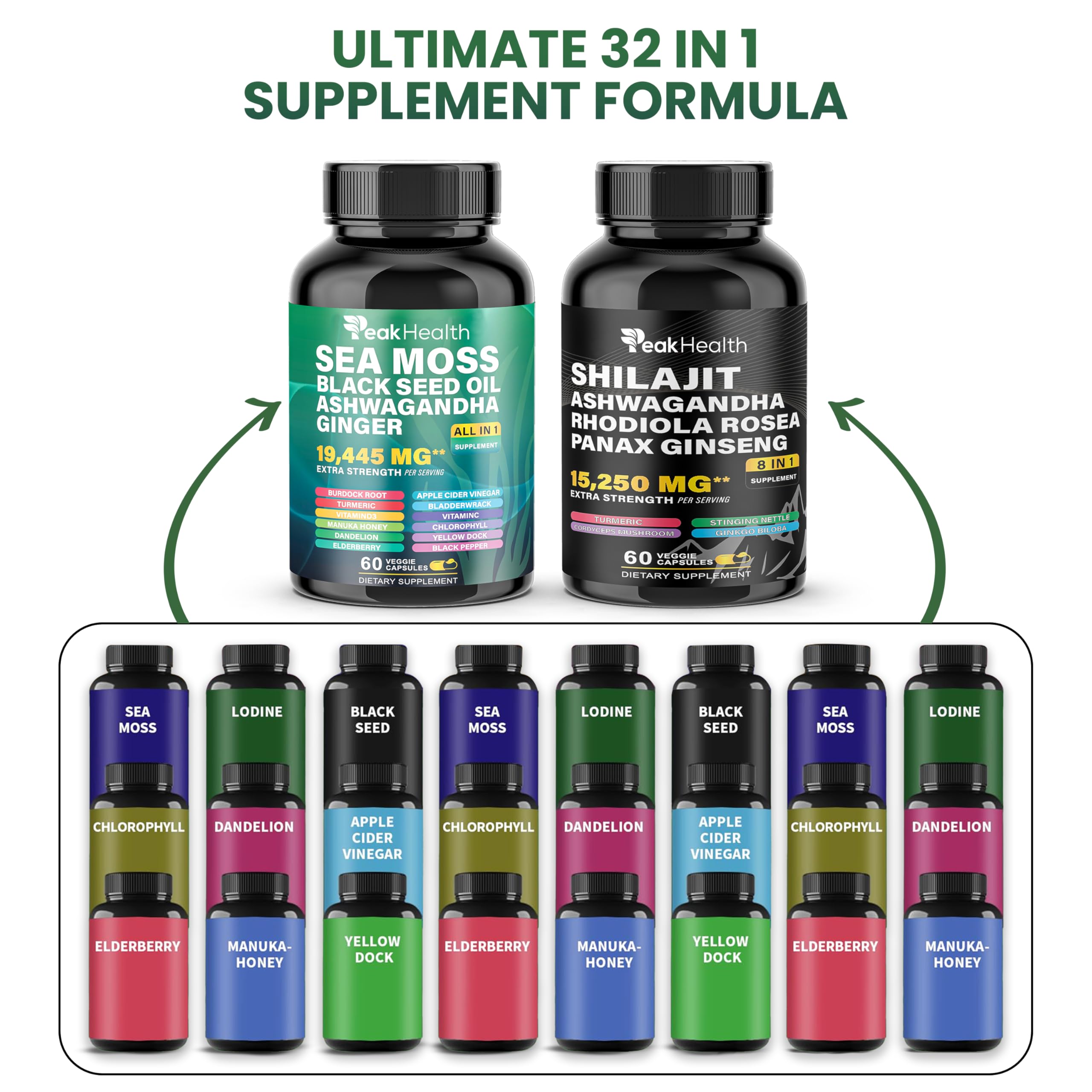 Peakhealth Two-Bottle combo pack displayed for convenient routine