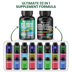 Peakhealth Two-Bottle combo pack displayed for convenient routine