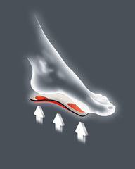 Pedag Viva Mini heel cushion provides soft landings in tight footwear.