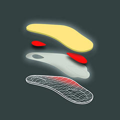 Pedag Viva Mini metatarsal pad supports forefoot comfort.
