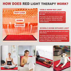 Pedete Red Light Therapy Mat wrapped around legs and knees for soothing warmth.