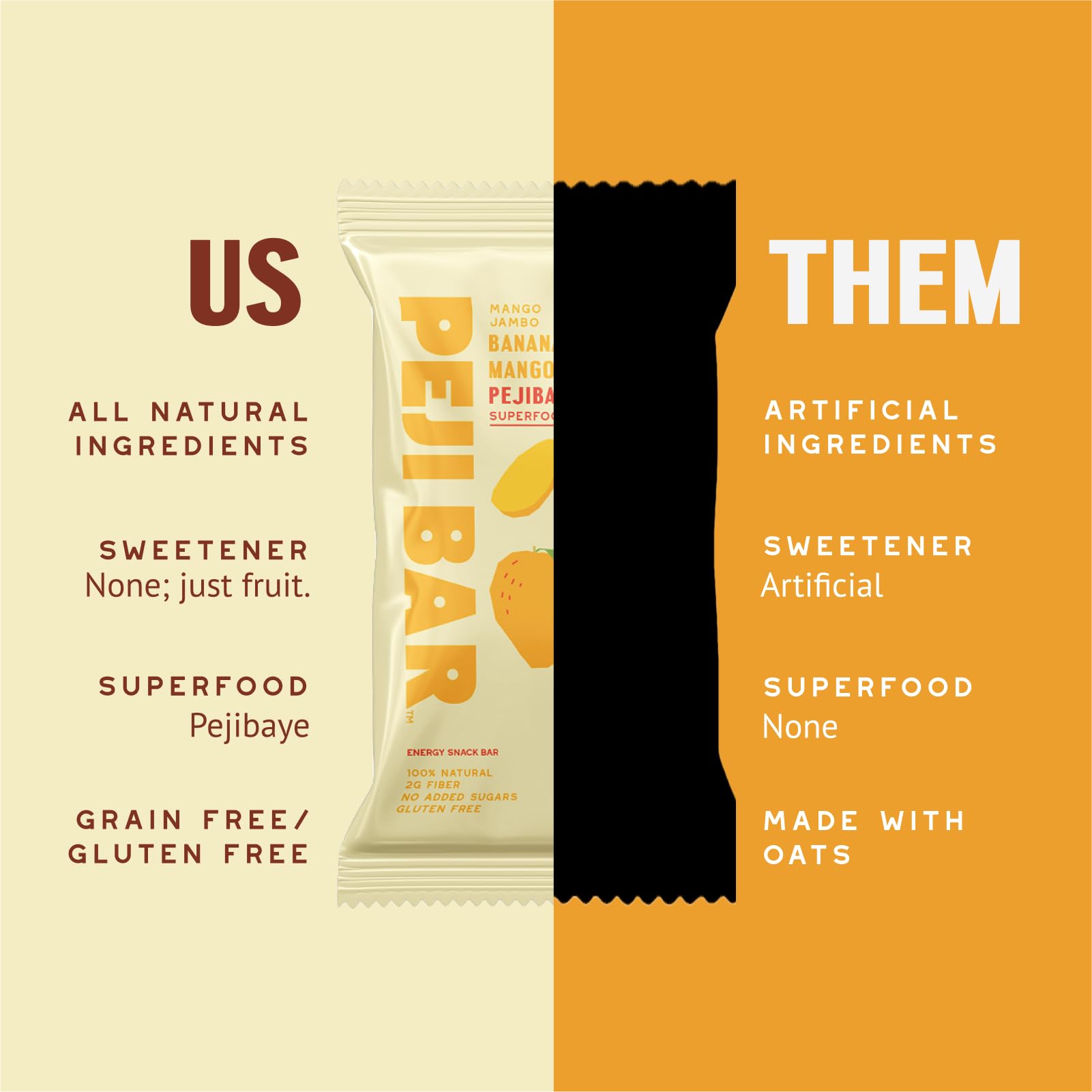 PEJI BAR nutrition label close-up showing protein and fiber benefits.