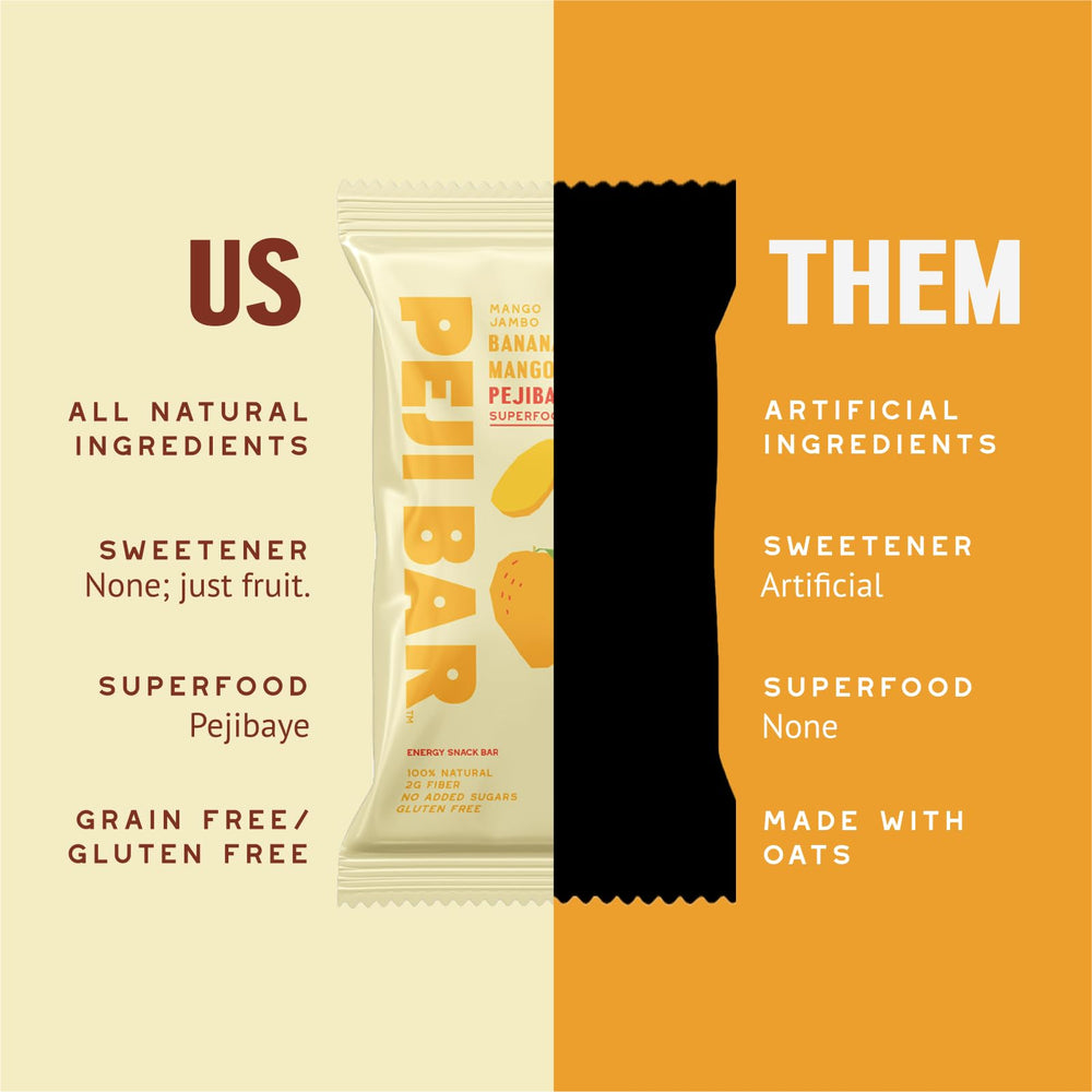 PEJI BAR nutrition label close-up showing protein and fiber benefits.