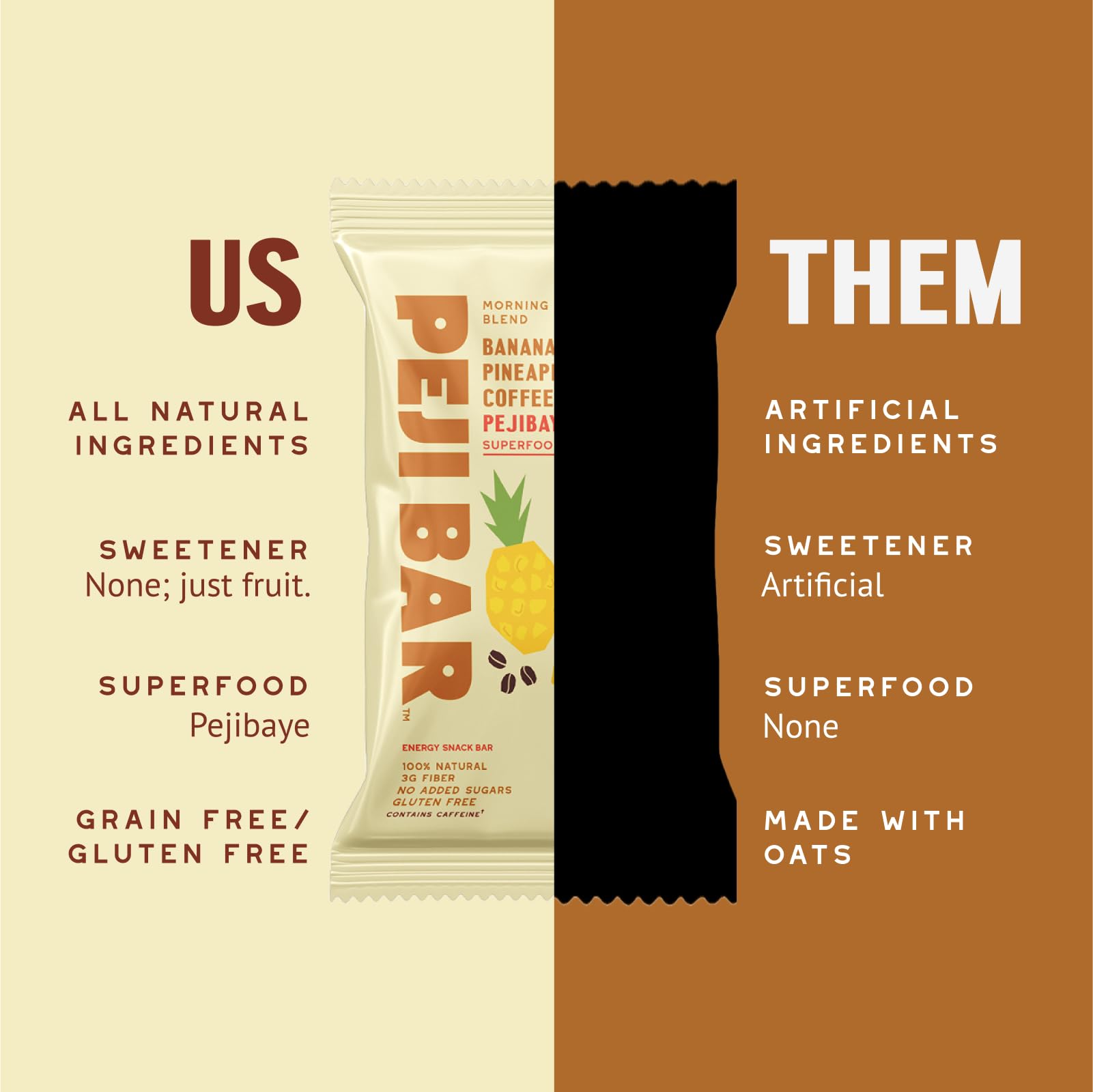 PEJI BAR Morning Blend in backpack ready snack for workouts.