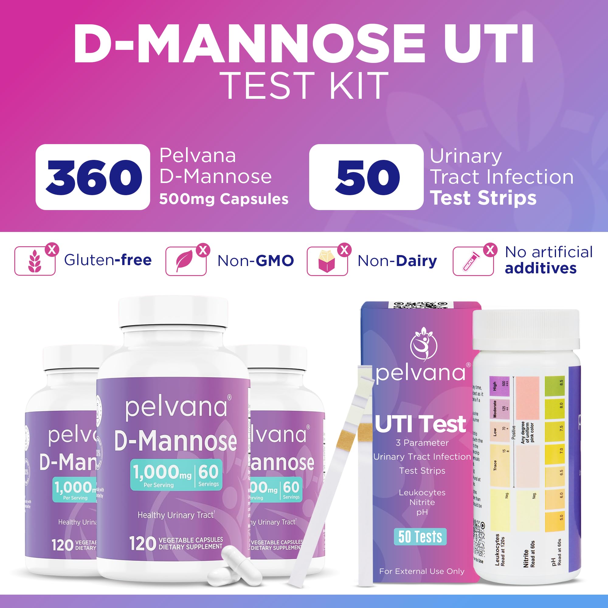Pelvana UTI test strips set of 50 for at-home urine monitoring