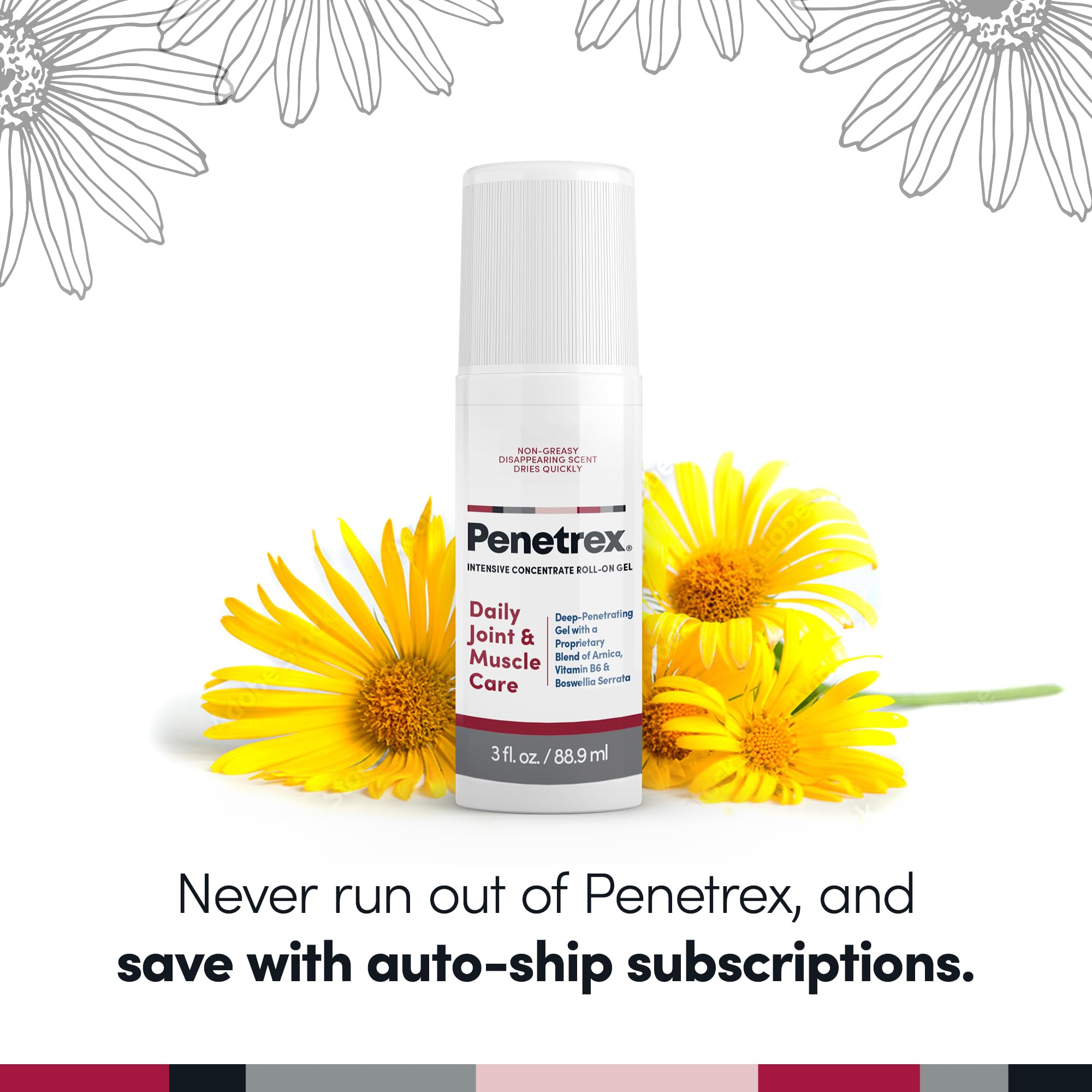 Penetrex arnica MSM botanicals highlight soothing ingredients.