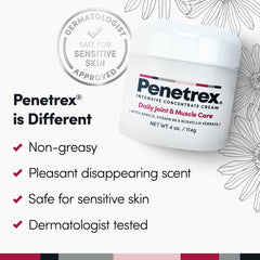 Penetrex roll-on bottle demonstrates fast-absorbing gel for on-the-go relief.