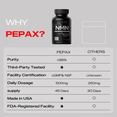 PEPAX NMN packaging seal indicating product integrity and freshness