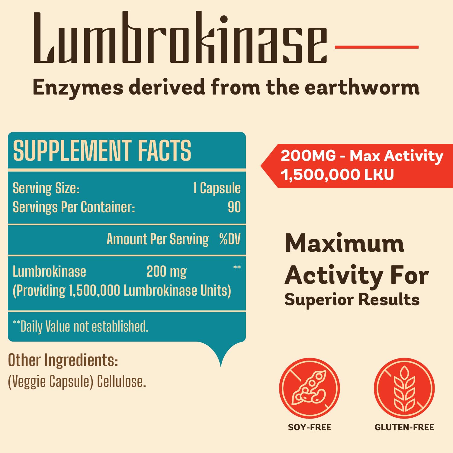 Pepeior Lumbrokinase capsules closeup highlights easy, regular dosing.