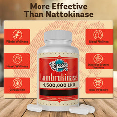 Pepeior Lumbrokinase LKU graphic explains high potency at a glance.
