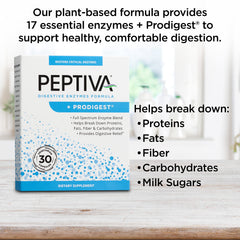 Peptiva bottle label detail highlights digestive enzyme blend.