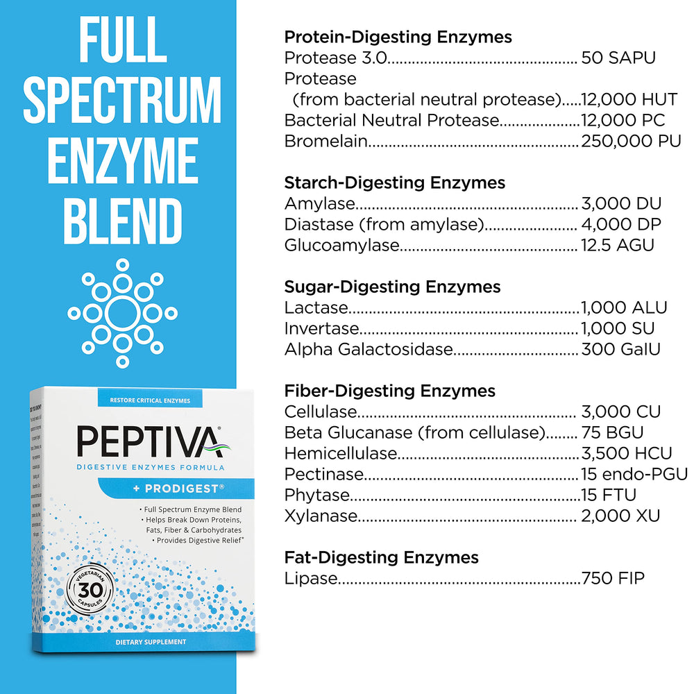 Pouring Peptiva capsules from bottle demonstrates convenient daily dosage.