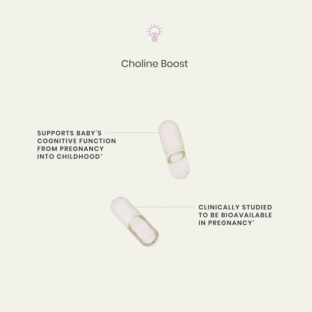 Perelel Choline Boost capsules close up for daily prenatal nutrition.