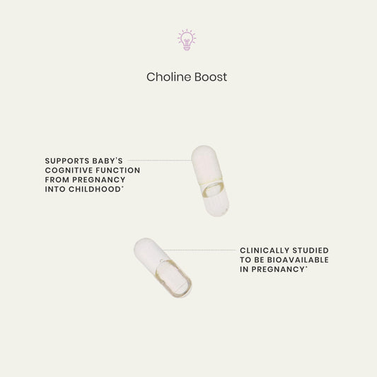 Perelel Choline Boost capsules close up for daily prenatal nutrition.