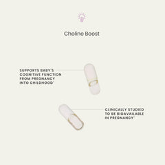 Perelel Choline Boost capsules close up for daily prenatal nutrition.