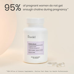 Perelel Choline Boost glass bottle easy daily ritual for new moms.