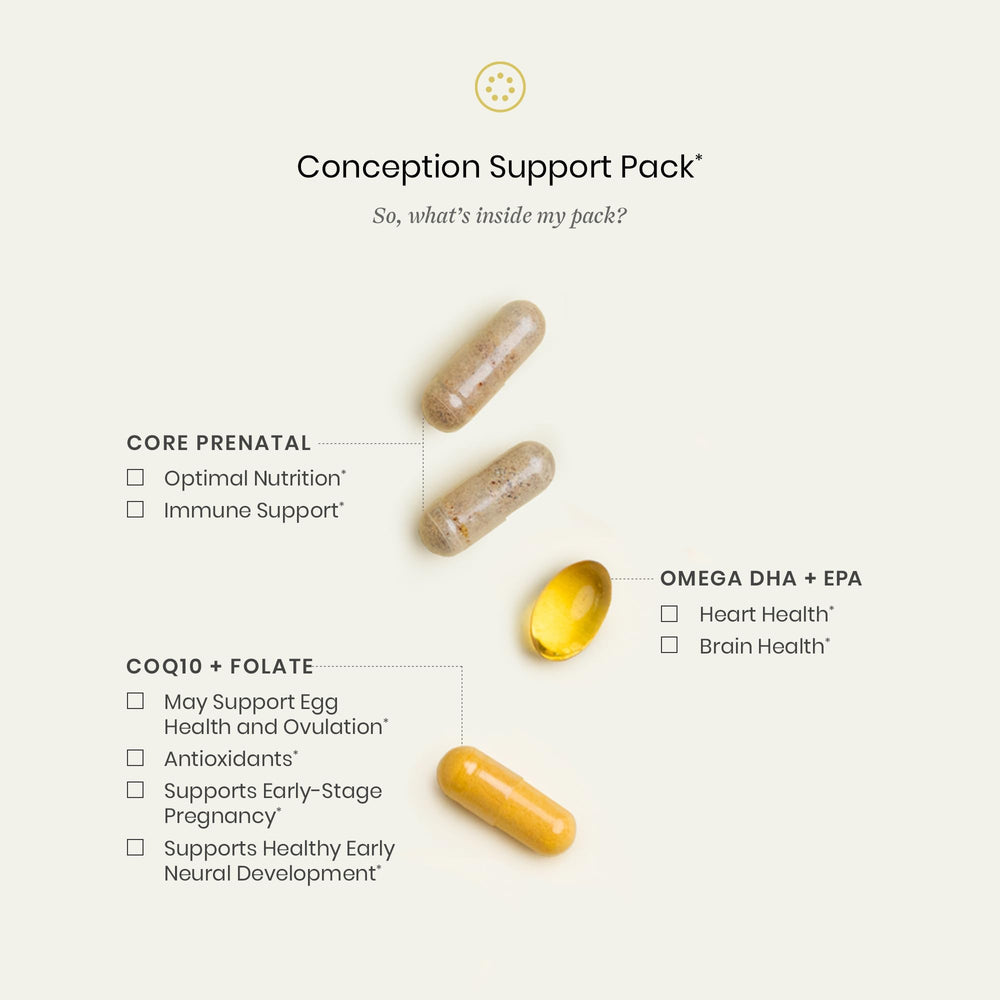 Perelel Conception Pack capsules closeup for planned pregnancies and routine vitamins