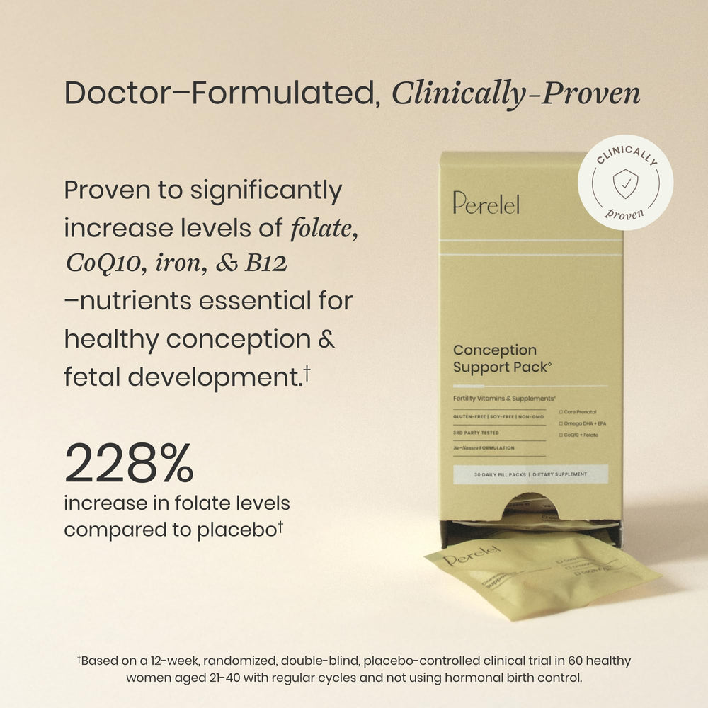 Perelel Prenatal capsules arranged neatly for easy daily use